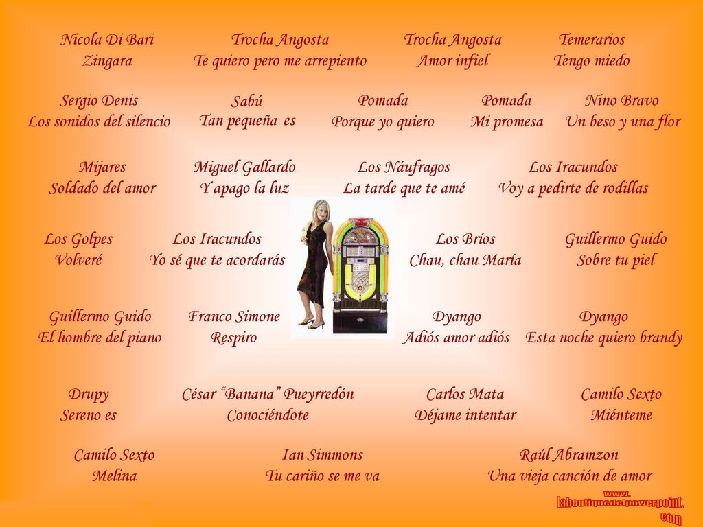 Te quiero pero me arrepiento Trocha Angosta Amor infiel Temerarios