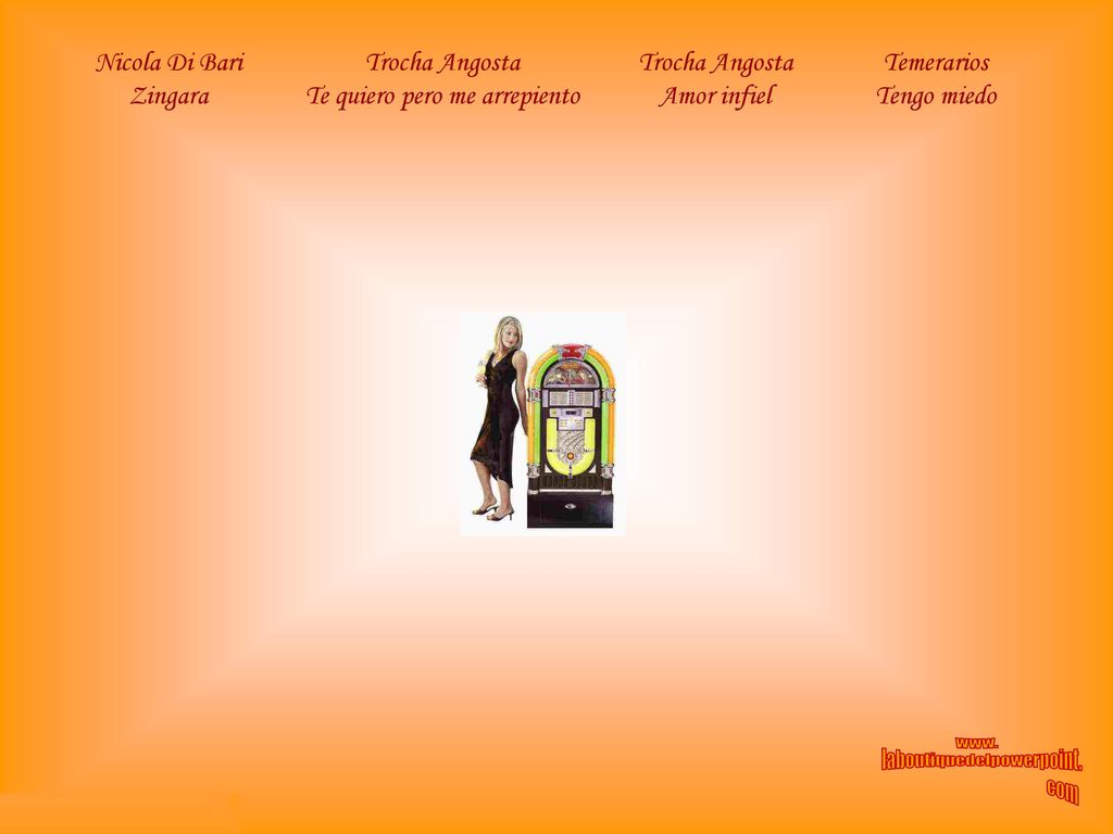 Te quiero pero me arrepiento Trocha Angosta Amor infiel Temerarios
