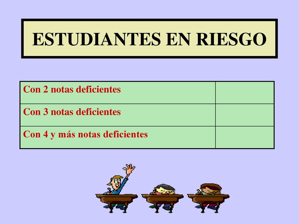 ESTUDIANTES EN RIESGO Con 2 notas deficientes Con 3 notas deficientes