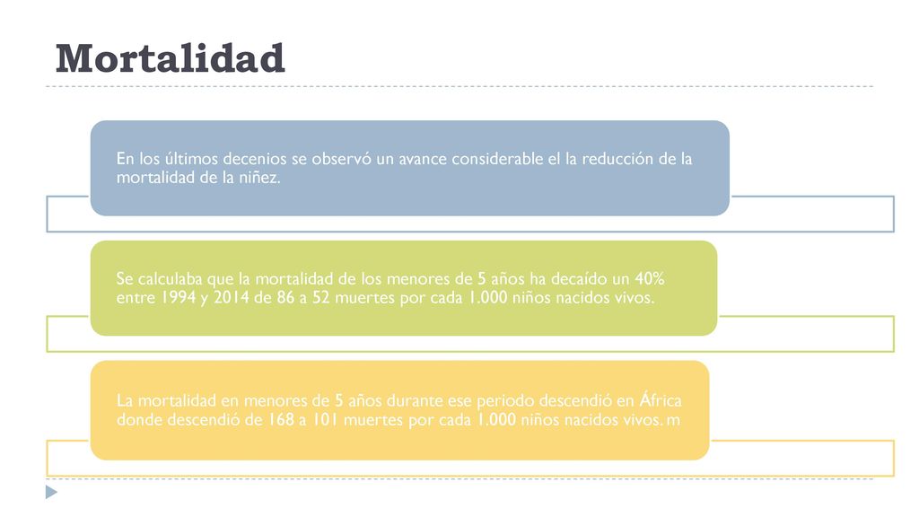 Mortalidad En los últimos decenios se observó un avance considerable el la reducción de la mortalidad de la niñez.