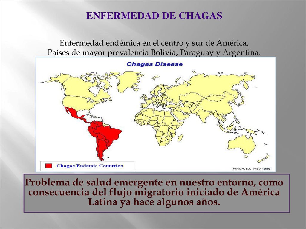ENFERMEDAD DE CHAGAS Enfermedad endémica en el centro y sur de América. Países de mayor prevalencia Bolivia, Paraguay y Argentina.