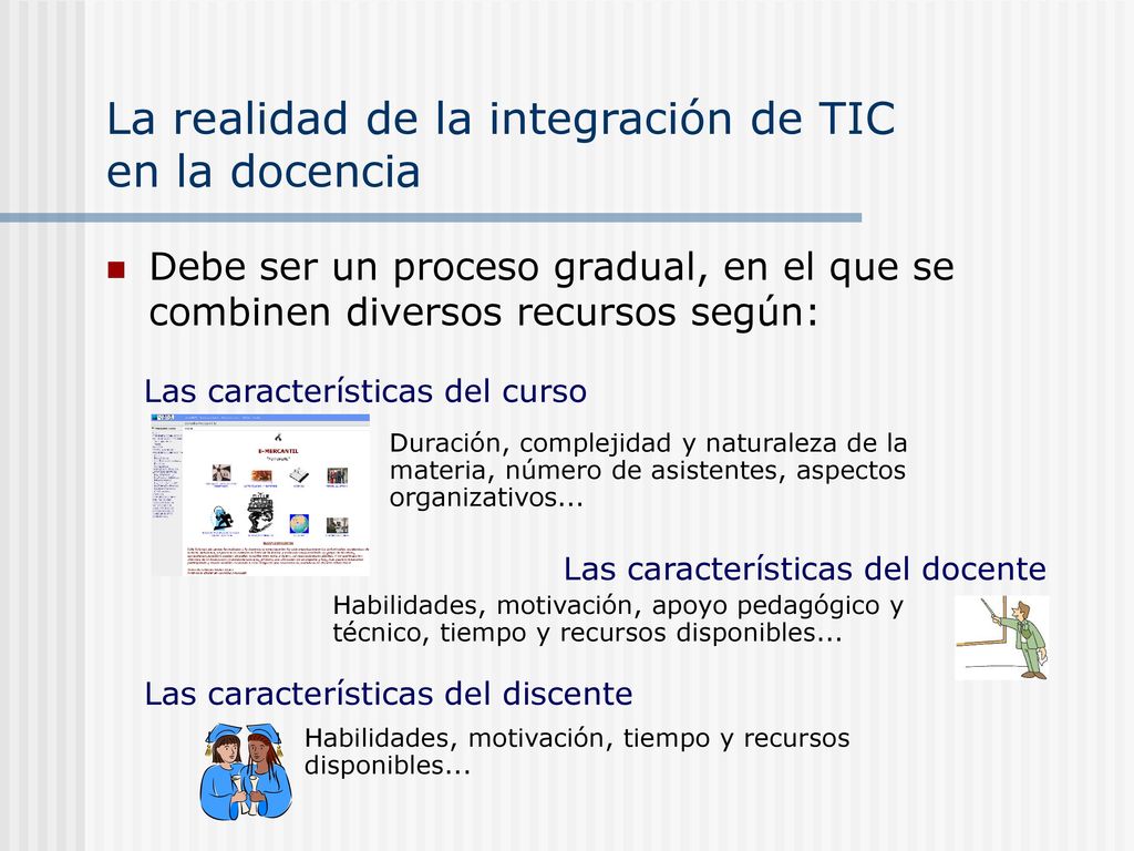 La realidad de la integración de TIC en la docencia