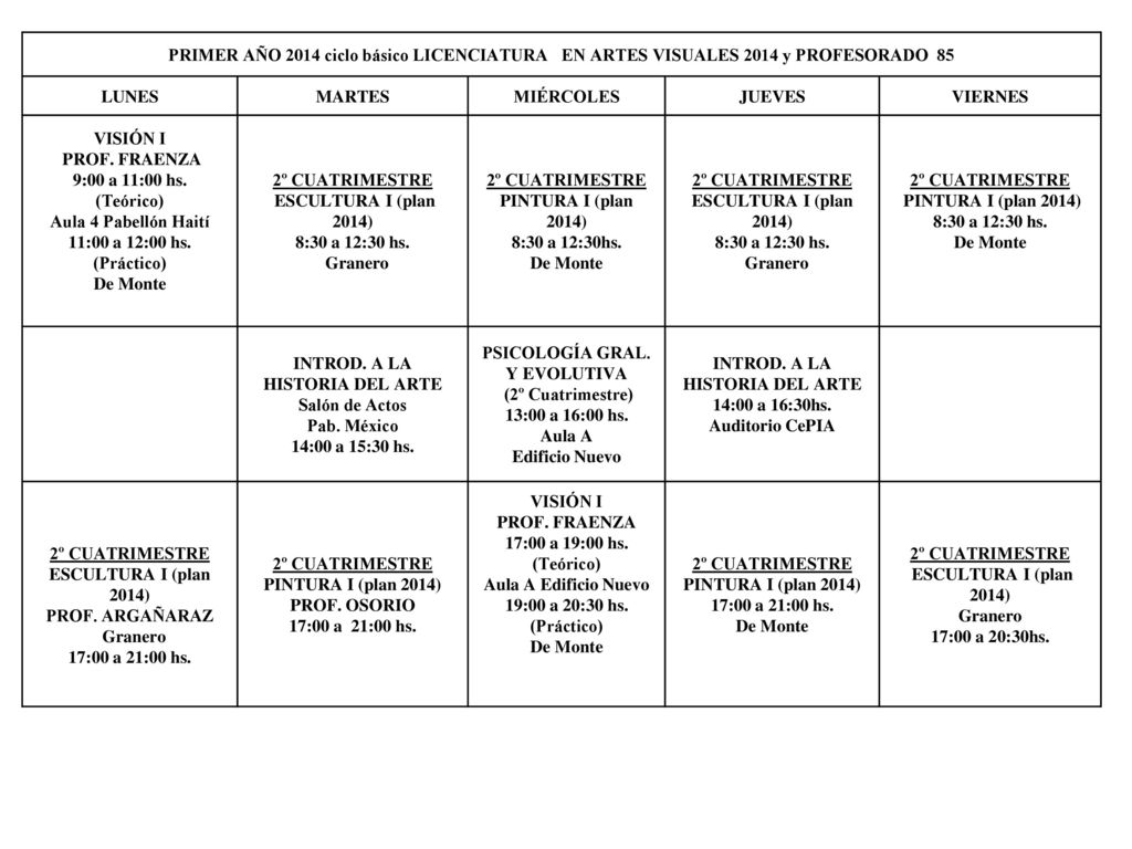 INTROD. A LA HISTORIA DEL ARTE PSICOLOGÍA GRAL. Y EVOLUTIVA
