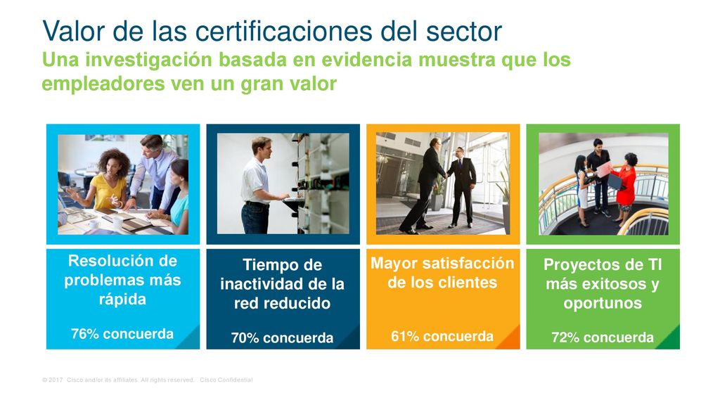 Valor de las certificaciones del sector Una investigación basada en evidencia muestra que los empleadores ven un gran valor