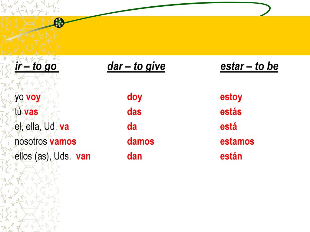 ir – to go dar – to give estar – to be