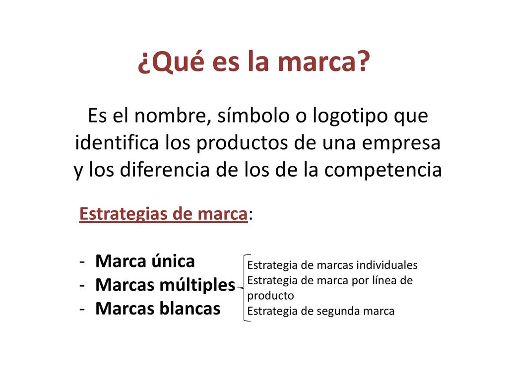 ¿Qué es la marca Es el nombre, símbolo o logotipo que identifica los productos de una empresa y los diferencia de los de la competencia.