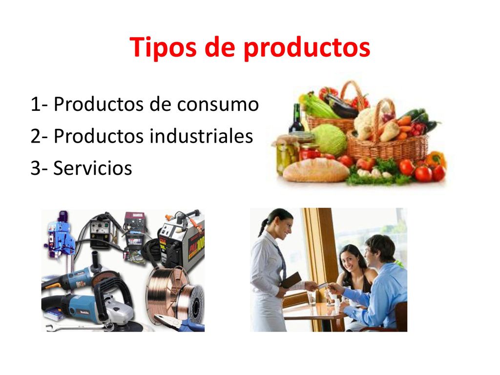 Tipos de productos 1- Productos de consumo 2- Productos industriales 3- Servicios