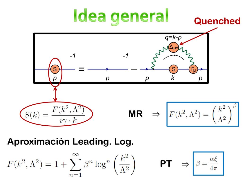 Idea general Quenched MR ⇒ Aproximación Leading. Log. PT ⇒