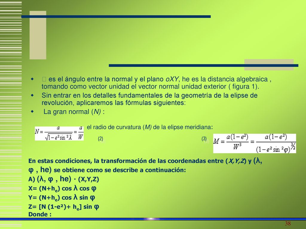  es el ángulo entre la normal y el plano oXY, he es la distancia algebraica , tomando como vector unidad el vector normal unidad exterior ( figura 1).
