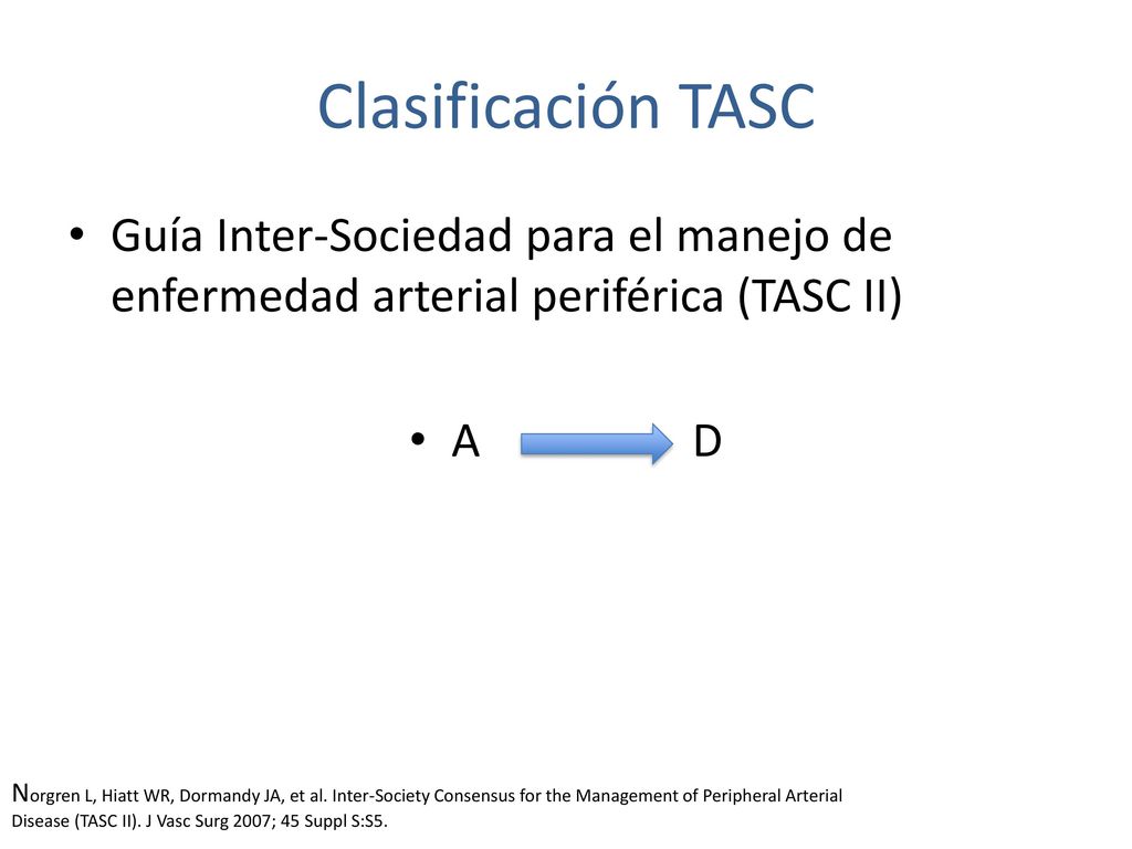 Clasificación TASC Guía Inter-Sociedad para el manejo de enfermedad arterial periférica (TASC II) A D.