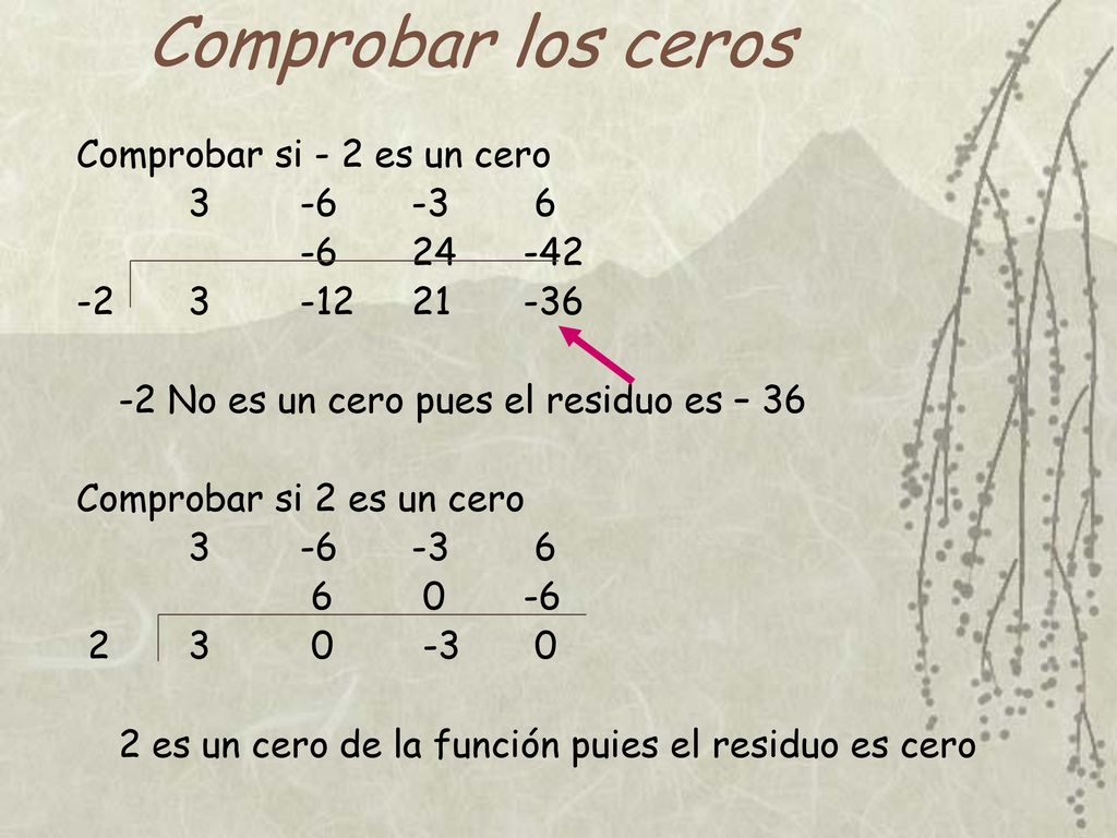 Comprobar los ceros Comprobar si - 2 es un cero