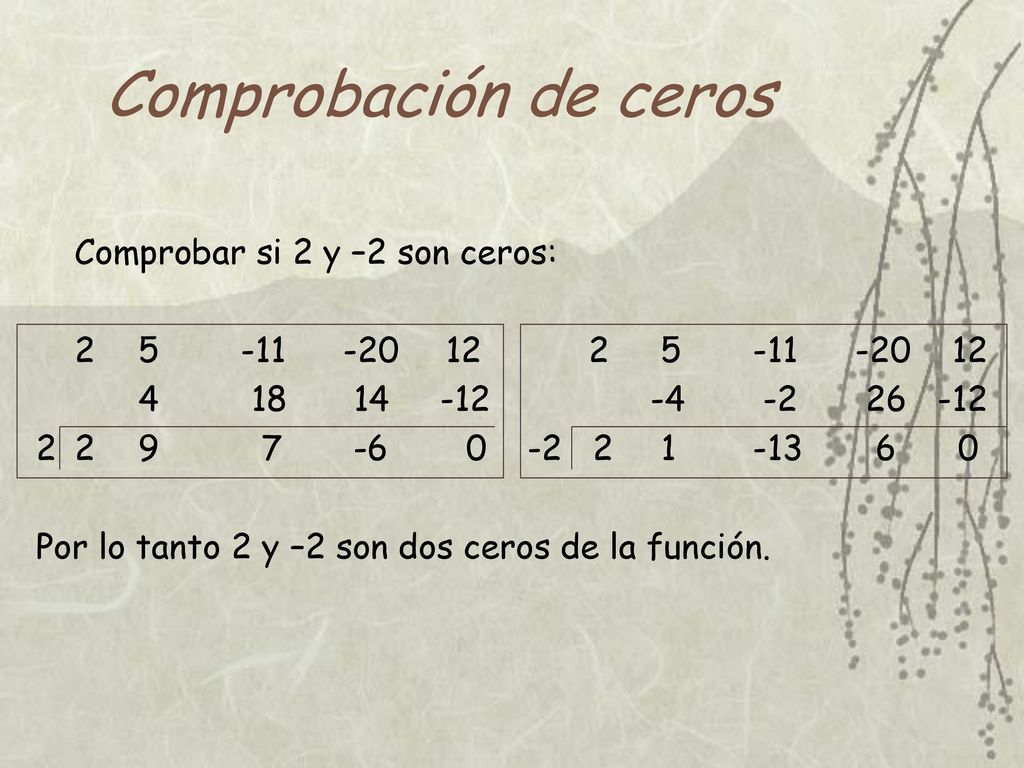 Comprobación de ceros Comprobar si 2 y –2 son ceros: