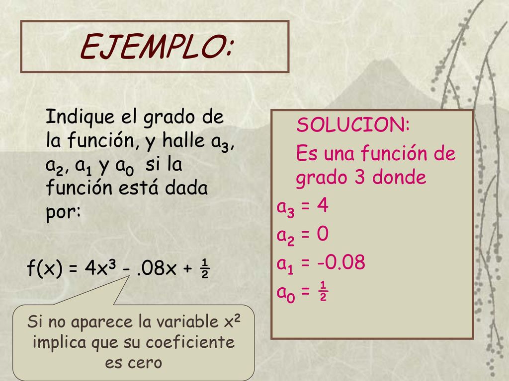 Si no aparece la variable x2 implica que su coeficiente es cero