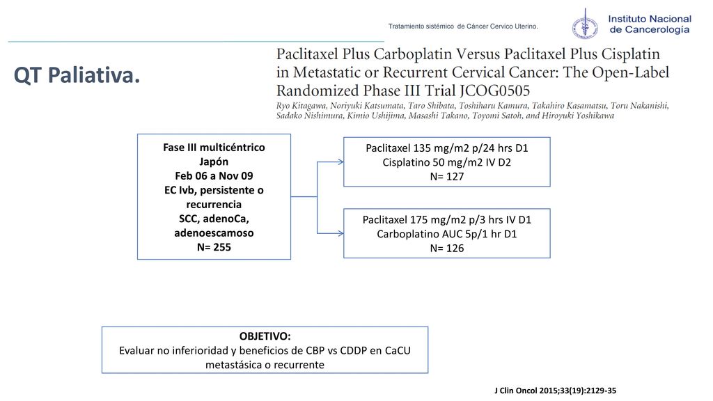 QT Paliativa. Fase III multicéntrico Paclitaxel 135 mg/m2 p/24 hrs D1
