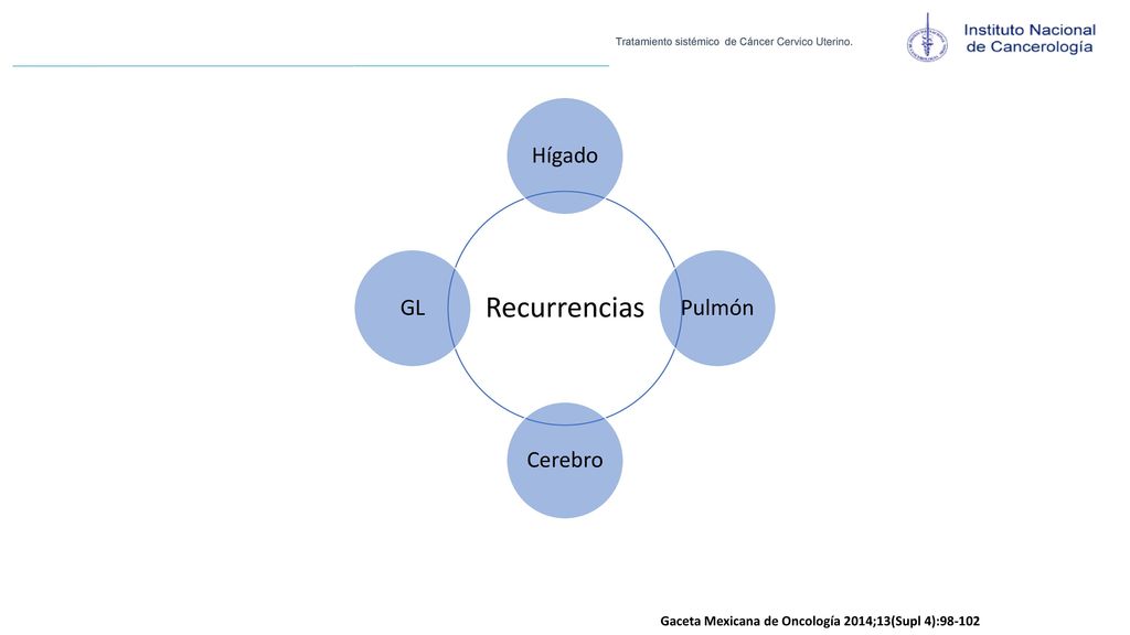 regional lymph nodes was noted in 40% of stage IB small cell cancers