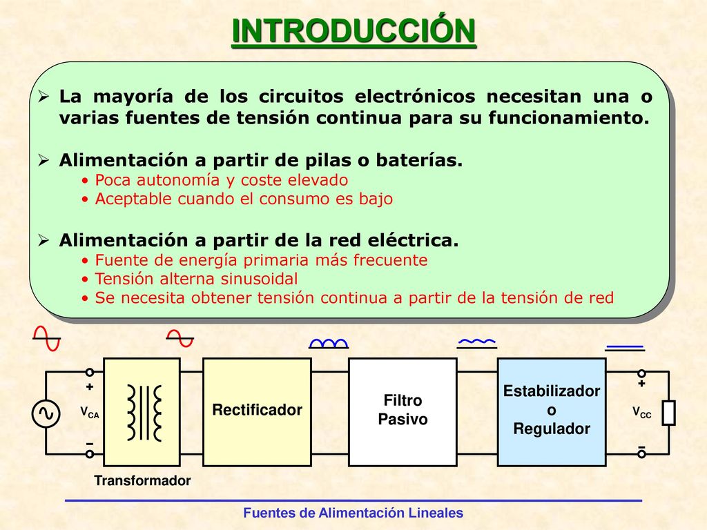 INTRODUCCIÓN La mayoría de los circuitos electrónicos necesitan una o varias fuentes de tensión continua para su funcionamiento.