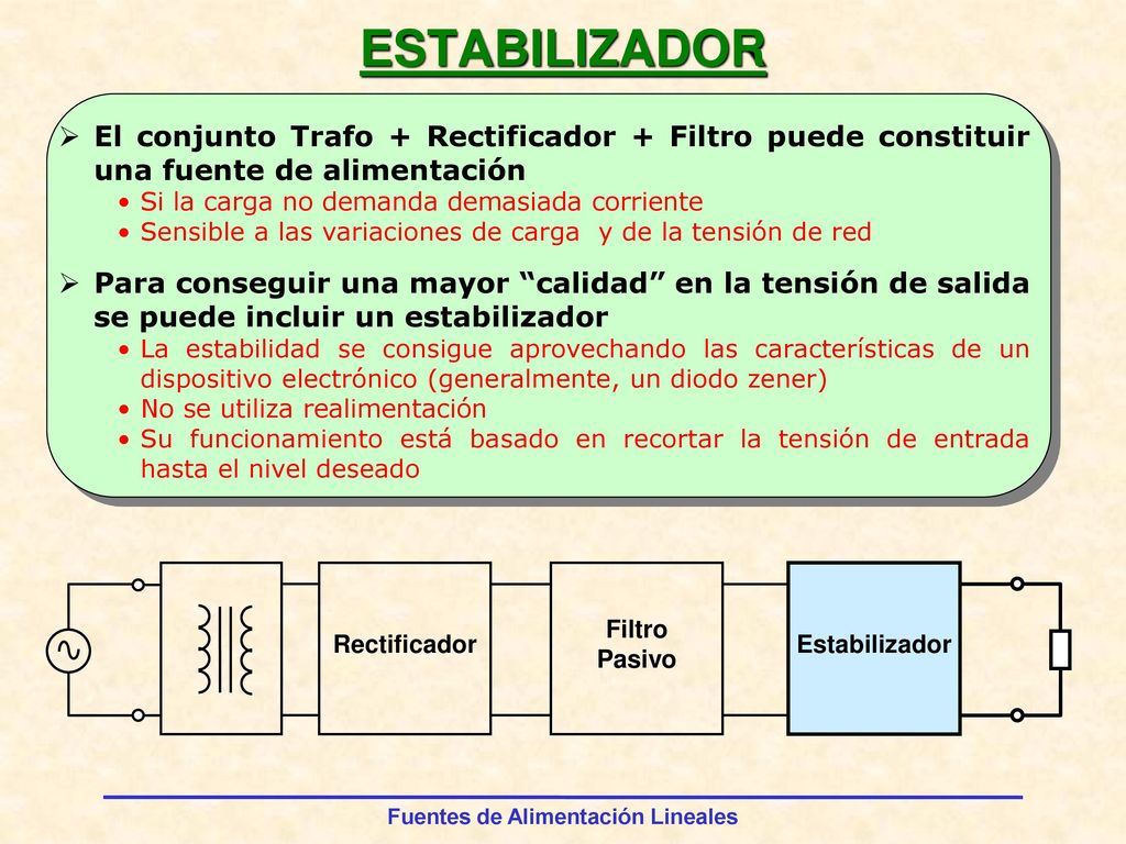 ESTABILIZADOR El conjunto Trafo + Rectificador + Filtro puede constituir una fuente de alimentación.