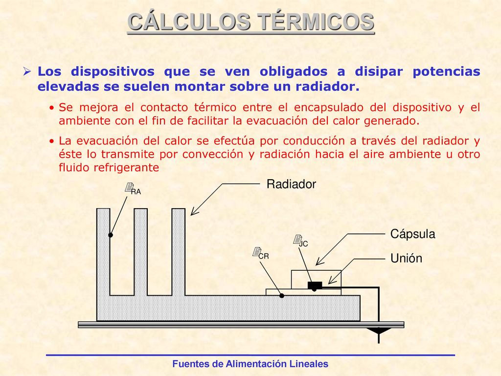 CÁLCULOS TÉRMICOS Los dispositivos que se ven obligados a disipar potencias elevadas se suelen montar sobre un radiador.