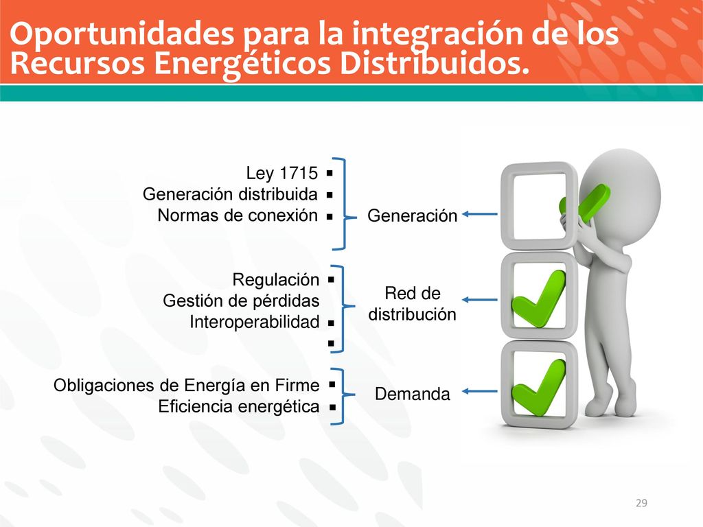 Oportunidades para la integración de los Recursos Energéticos Distribuidos.