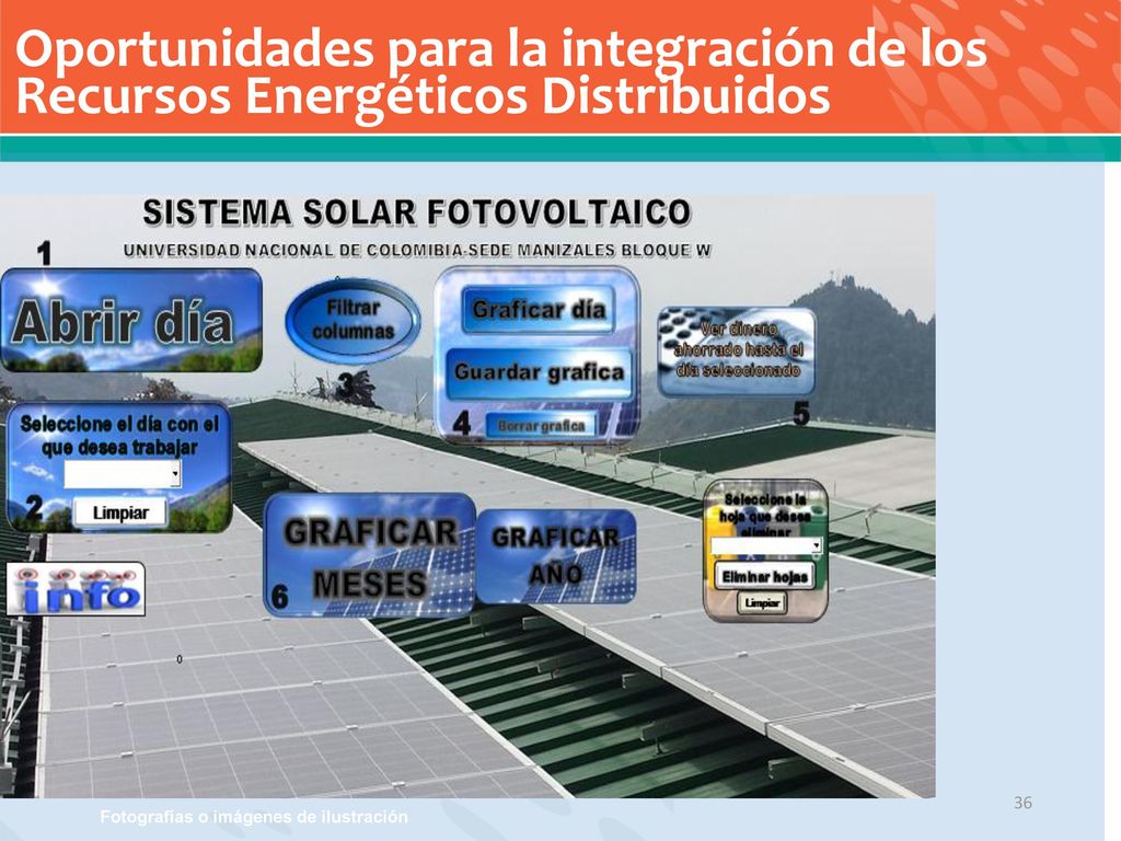 Oportunidades para la integración de los Recursos Energéticos Distribuidos