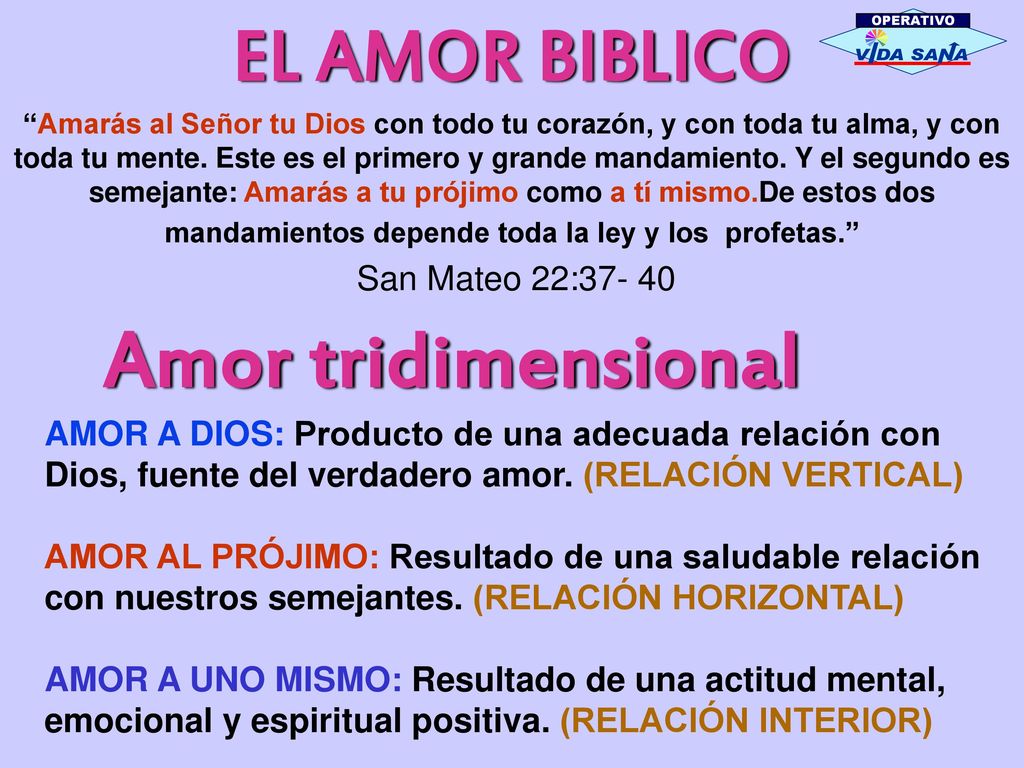 Amor tridimensional EL AMOR BIBLICO San Mateo 22:37- 40