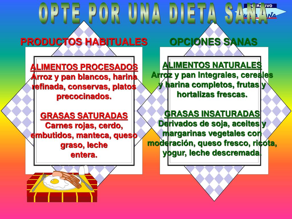 OPTE POR UNA DIETA SANA PRODUCTOS HABITUALES OPCIONES SANAS