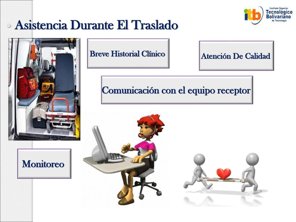 Breve Historial Clínico Comunicación con el equipo receptor