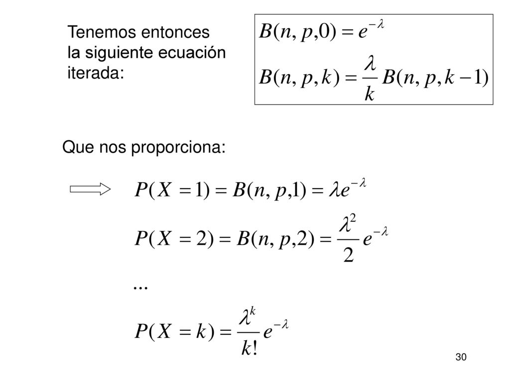 Tenemos entonces la siguiente ecuación iterada: Que nos proporciona: