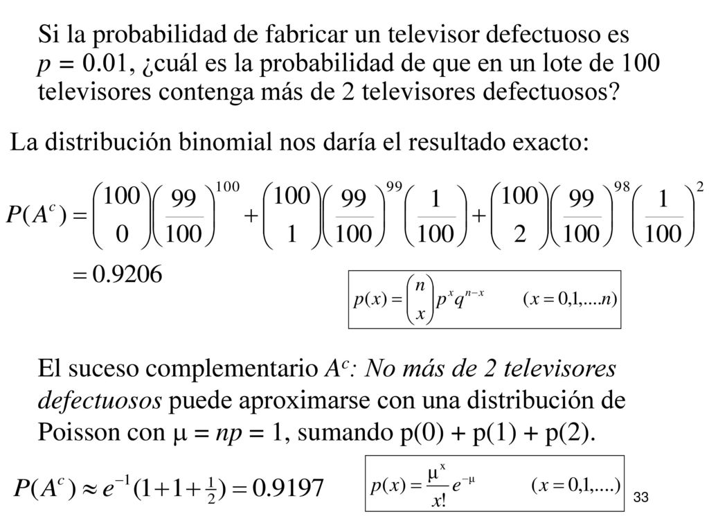 Si la probabilidad de fabricar un televisor defectuoso es