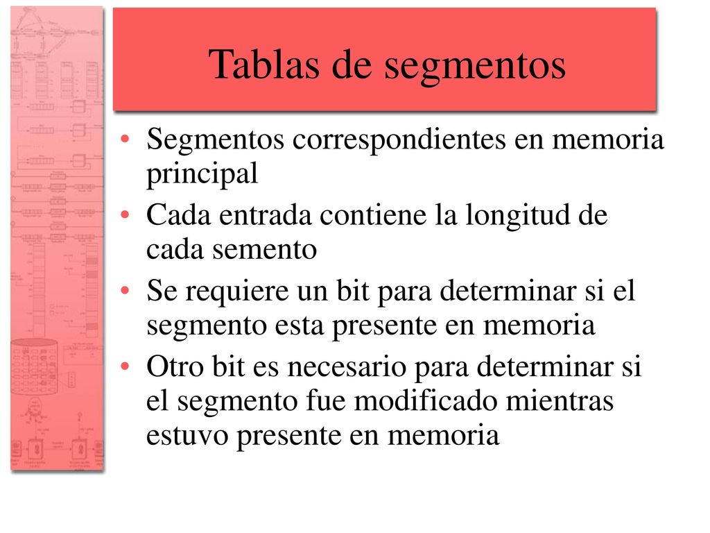 Tablas de segmentos Segmentos correspondientes en memoria principal