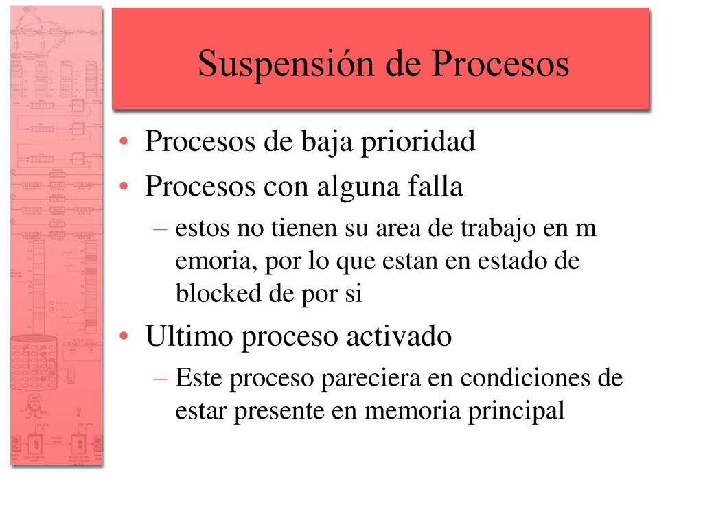 Carga de control Determina el numero de proceso que residiran en Memoria.