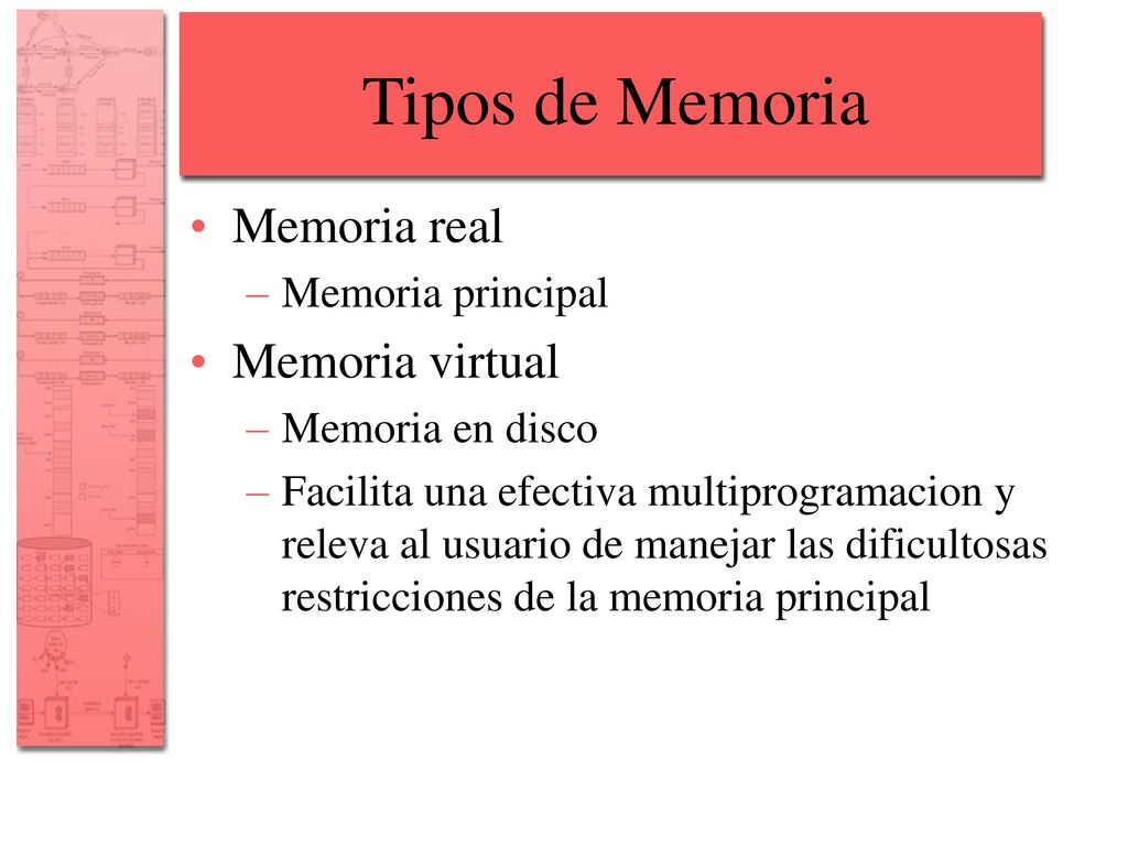 Tipos de Memoria Memoria real Memoria virtual Memoria principal