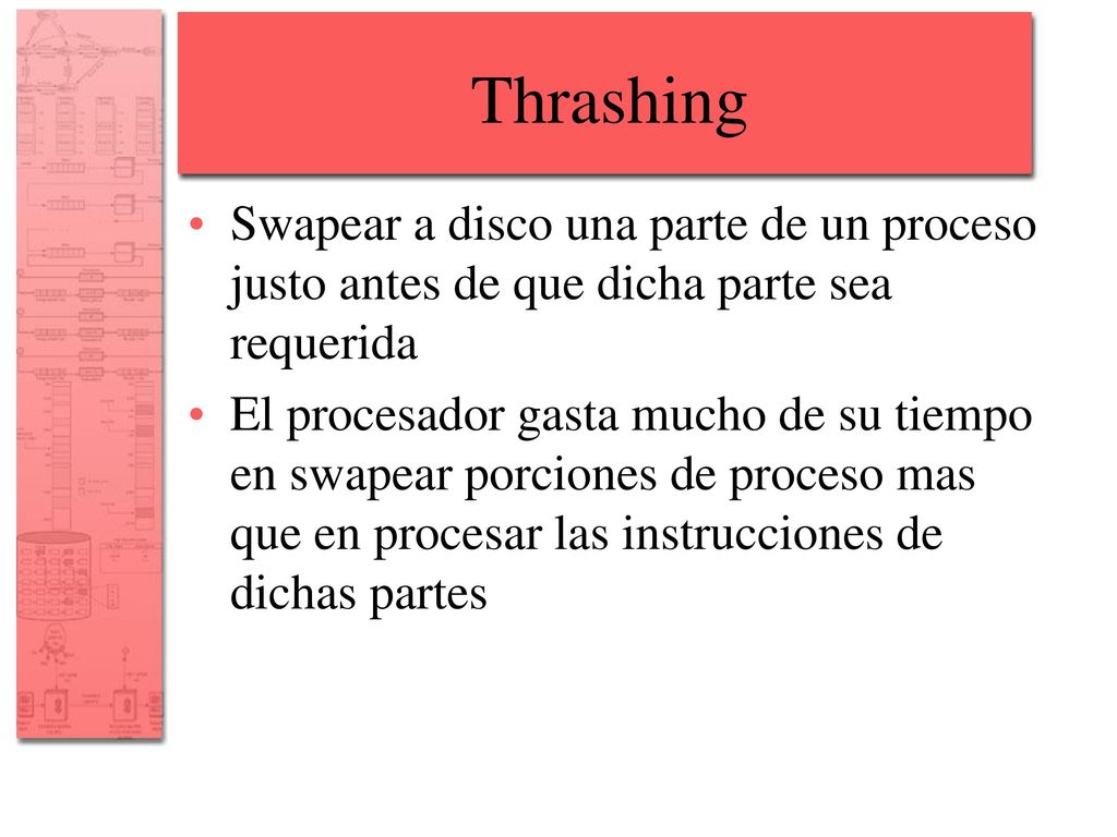 Thrashing Swapear a disco una parte de un proceso justo antes de que dicha parte sea requerida.