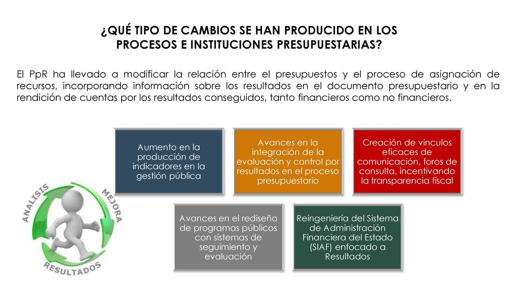 Aumento en la producción de indicadores en la gestión pública