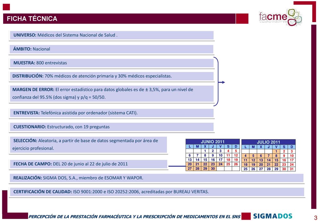 FICHA TÉCNICA 3 UNIVERSO: Médicos del Sistema Nacional de Salud .