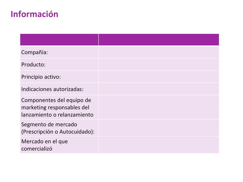 Información Compañía: Producto: Principio activo: