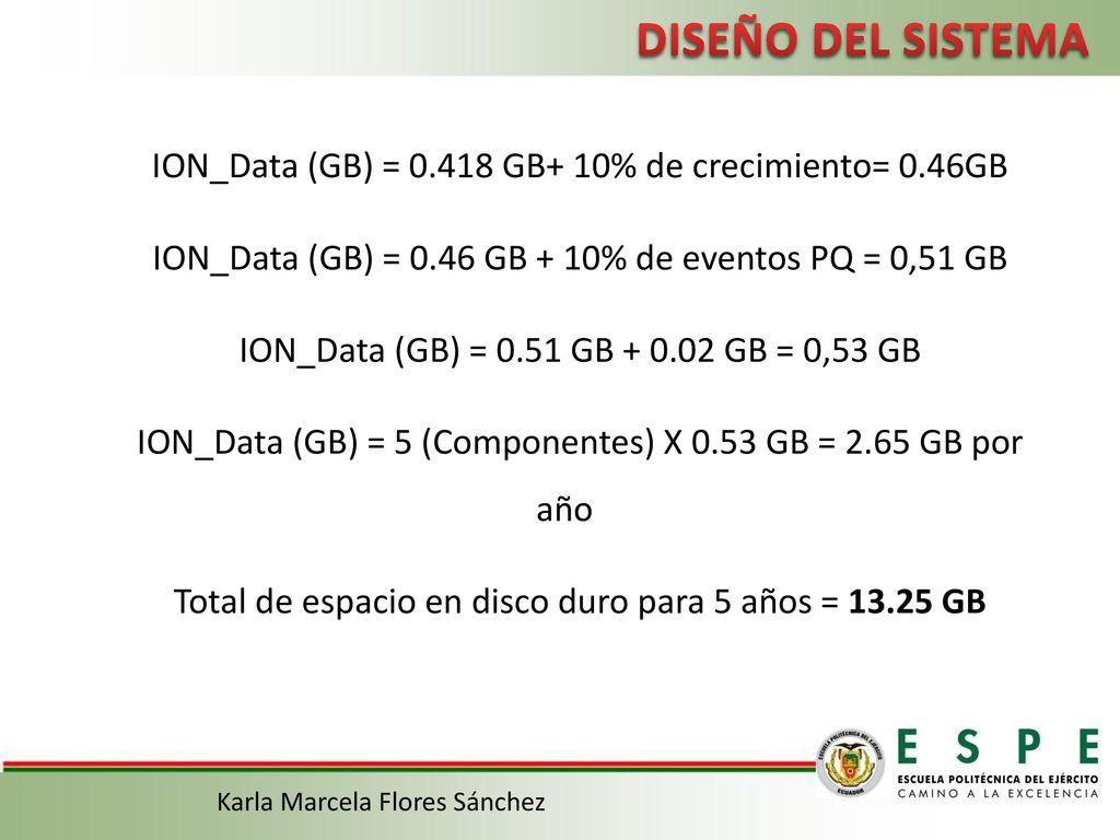 DISEÑO DEL SISTEMA ION_Data (GB) = GB+ 10% de crecimiento= 0.46GB. ION_Data (GB) = 0.46 GB + 10% de eventos PQ = 0,51 GB.