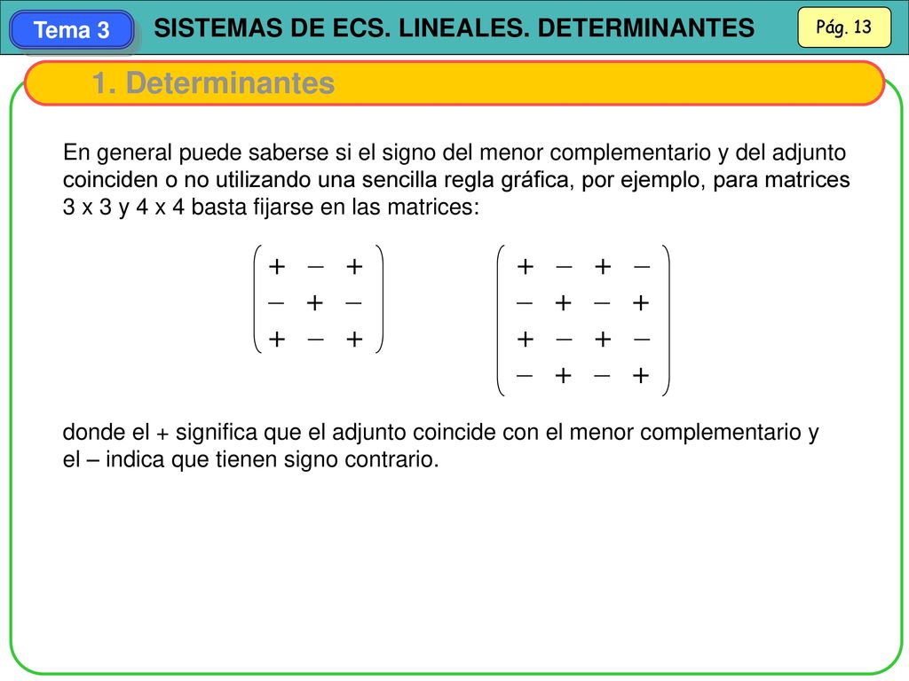 1. Determinantes + – + – + – + – + – – + – +