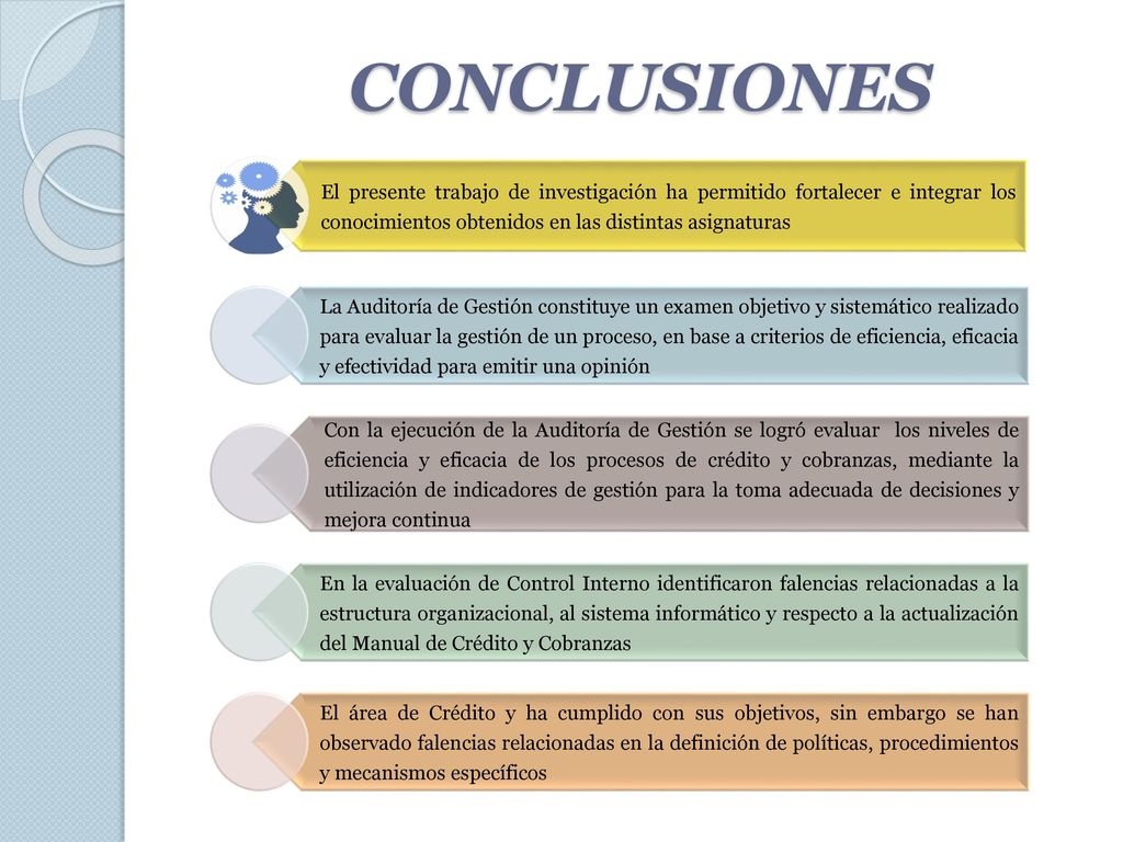 CONCLUSIONES El presente trabajo de investigación ha permitido fortalecer e integrar los conocimientos obtenidos en las distintas asignaturas.