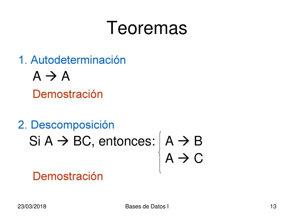 Teoremas A  A Demostración Si A  BC, entonces: A  B