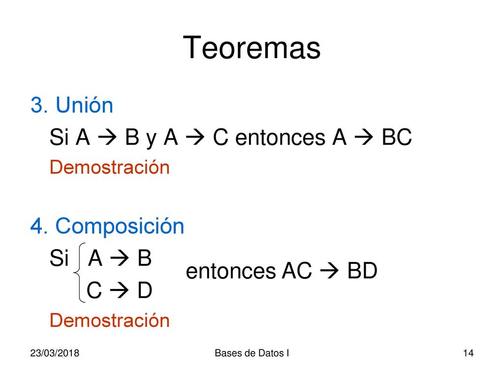 Teoremas 3. Unión Si A  B y A  C entonces A  BC 4. Composición
