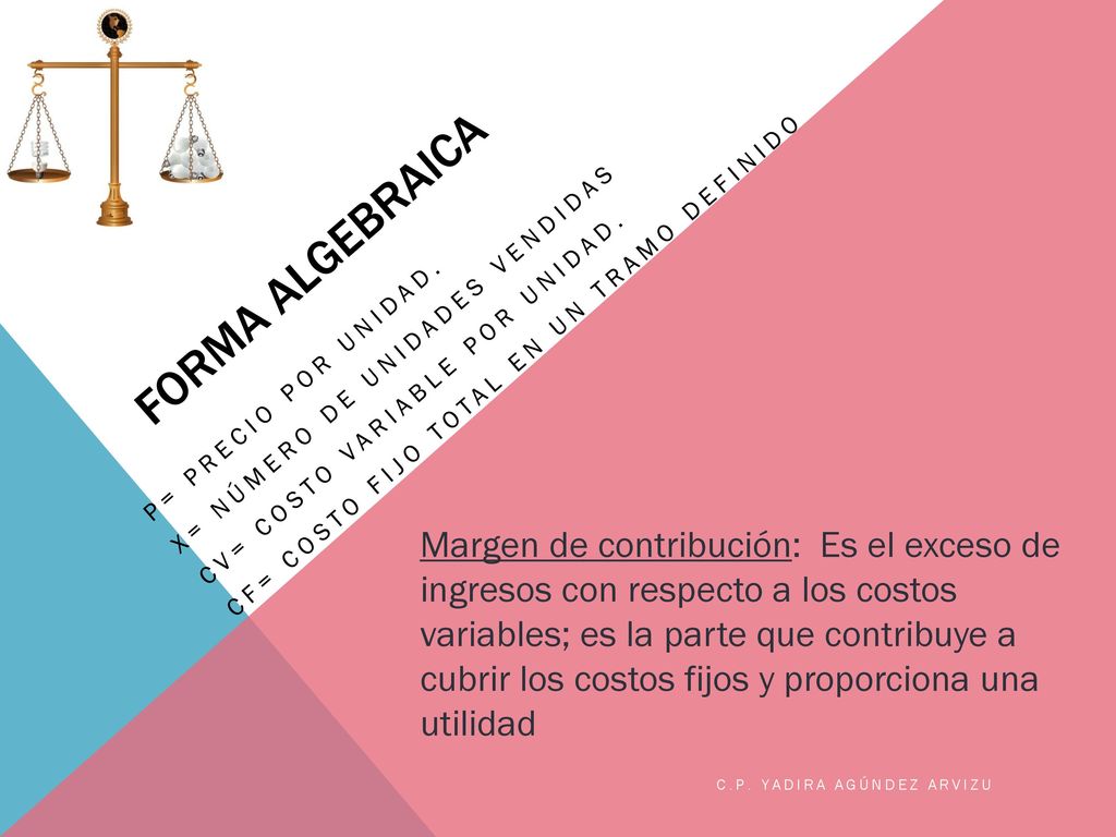 Forma Algebraica CF= costo fijo total en un tramo definido. X= número de unidades vendidas. CV= costo variable por unidad.