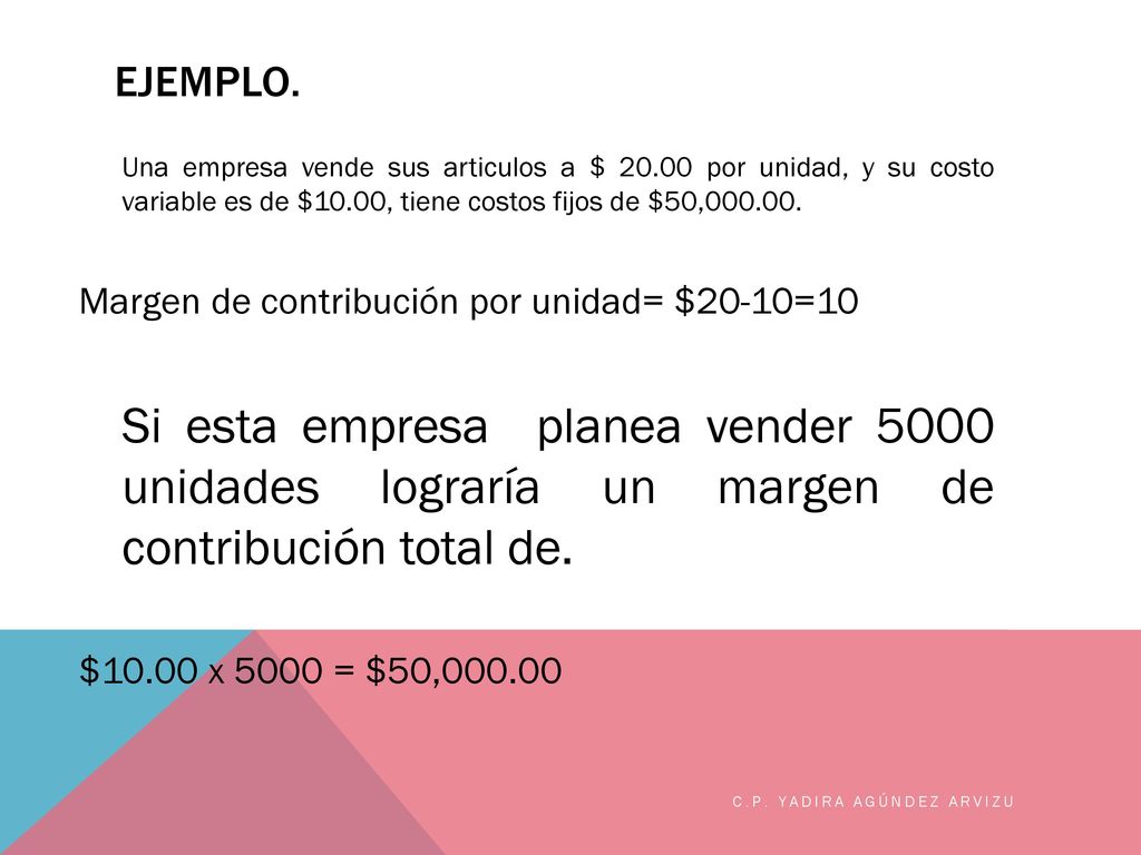 Ejemplo. Una empresa vende sus articulos a $ por unidad, y su costo variable es de $10.00, tiene costos fijos de $50,