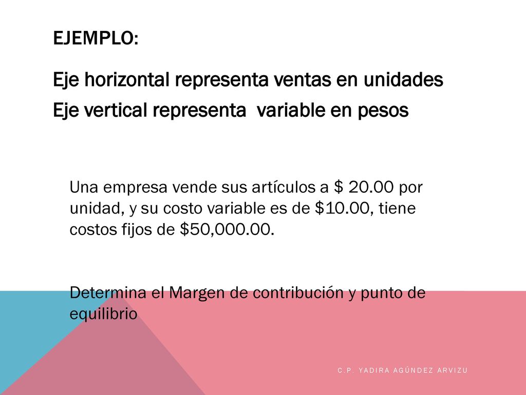 Ejemplo: Eje horizontal representa ventas en unidades Eje vertical representa variable en pesos