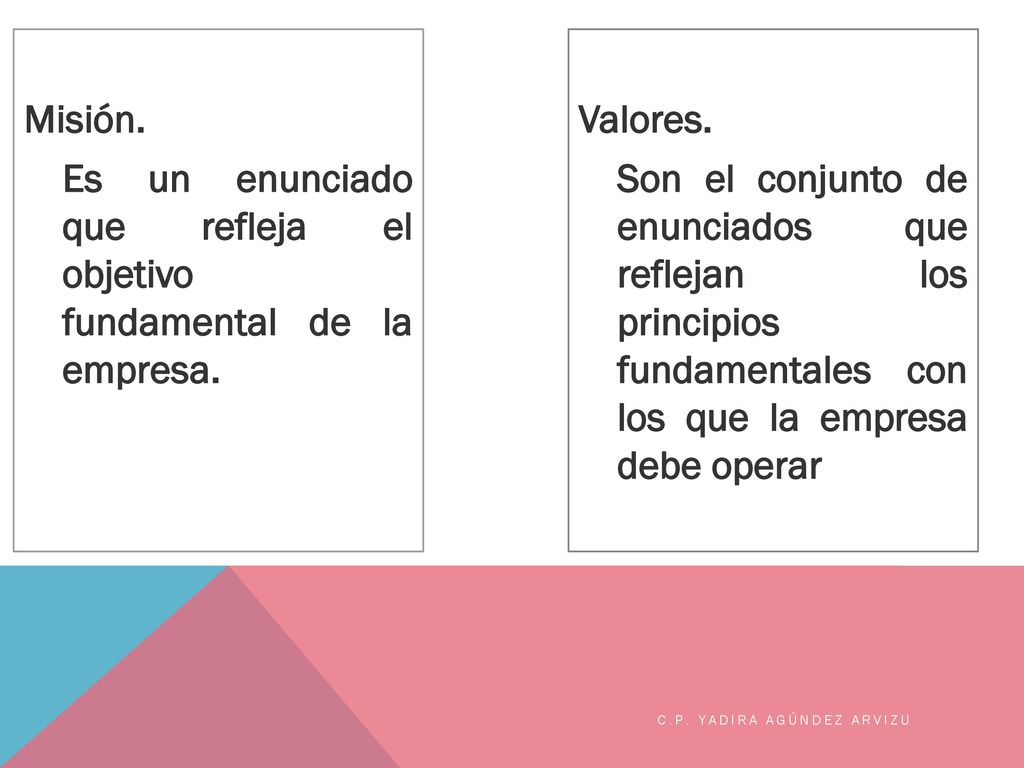 Misión. Es un enunciado que refleja el objetivo fundamental de la empresa.