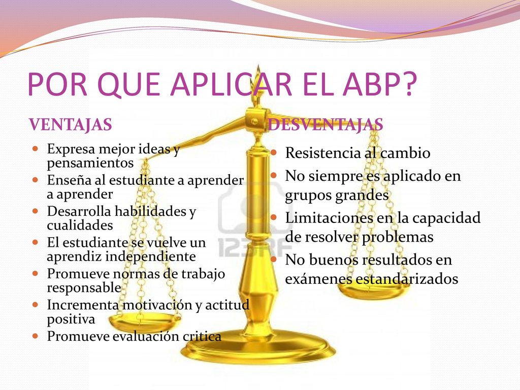 POR QUE APLICAR EL ABP VENTAJAS DESVENTAJAS Resistencia al cambio