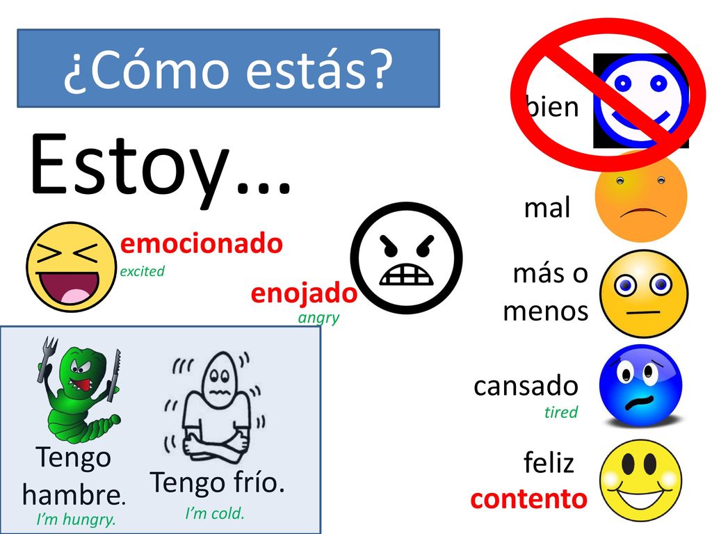 Estoy… ¿Cómo estás bien mal emocionado más o menos enojado cansado