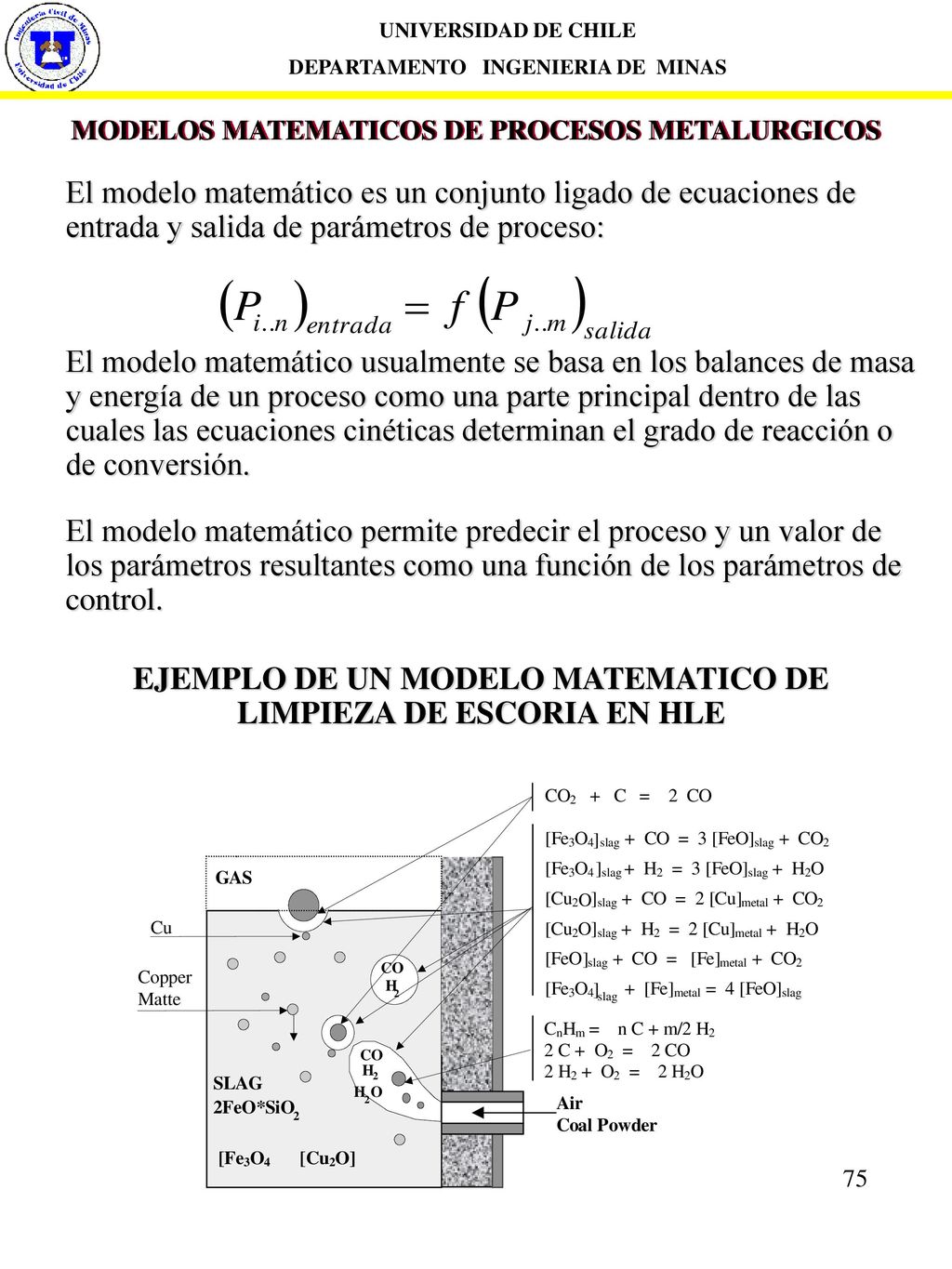 EJEMPLO DE UN MODELO MATEMATICO DE LIMPIEZA DE ESCORIA EN HLE
