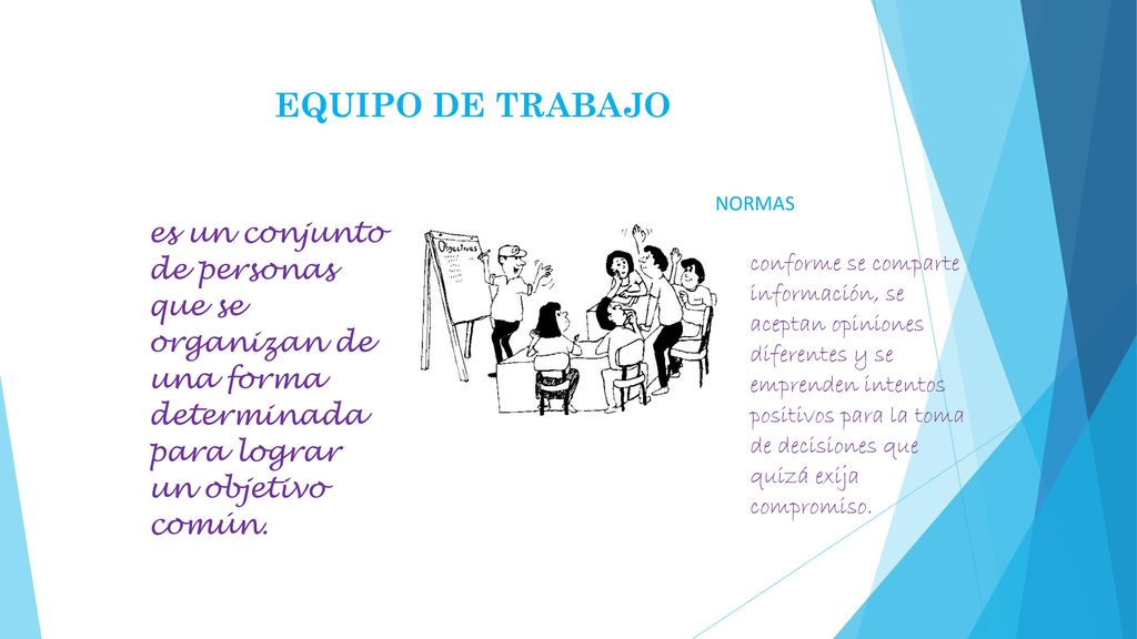 EQUIPO DE TRABAJO NORMAS. es un conjunto de personas que se organizan de una forma determinada para lograr un objetivo común.