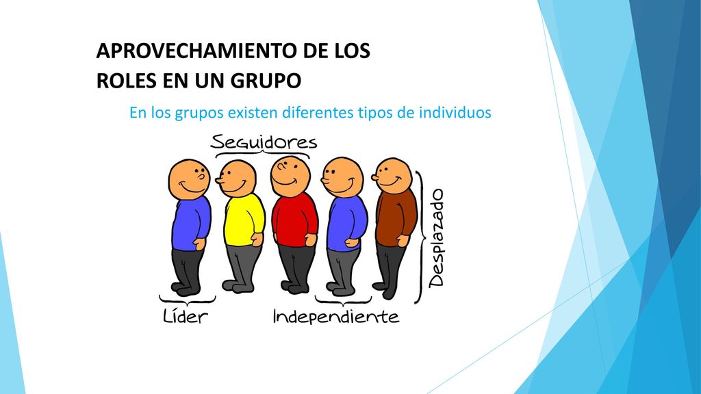 En los grupos existen diferentes tipos de individuos